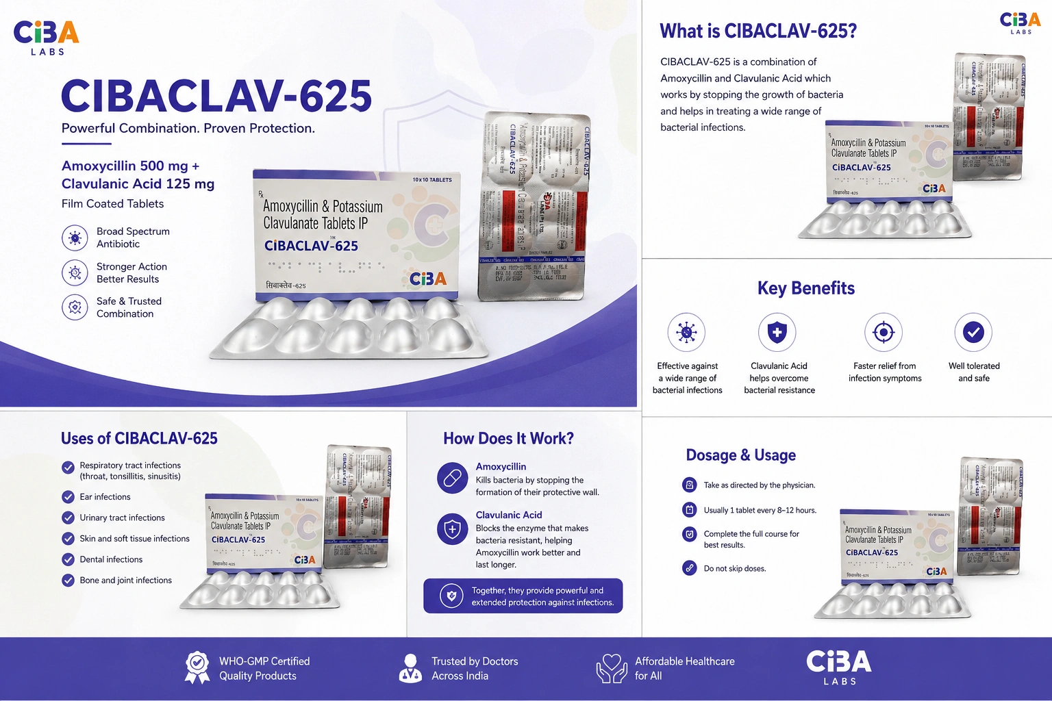 CIBACLAV-625 Tablet Uses, Benefits, Dosage & Complete Medicine Guide