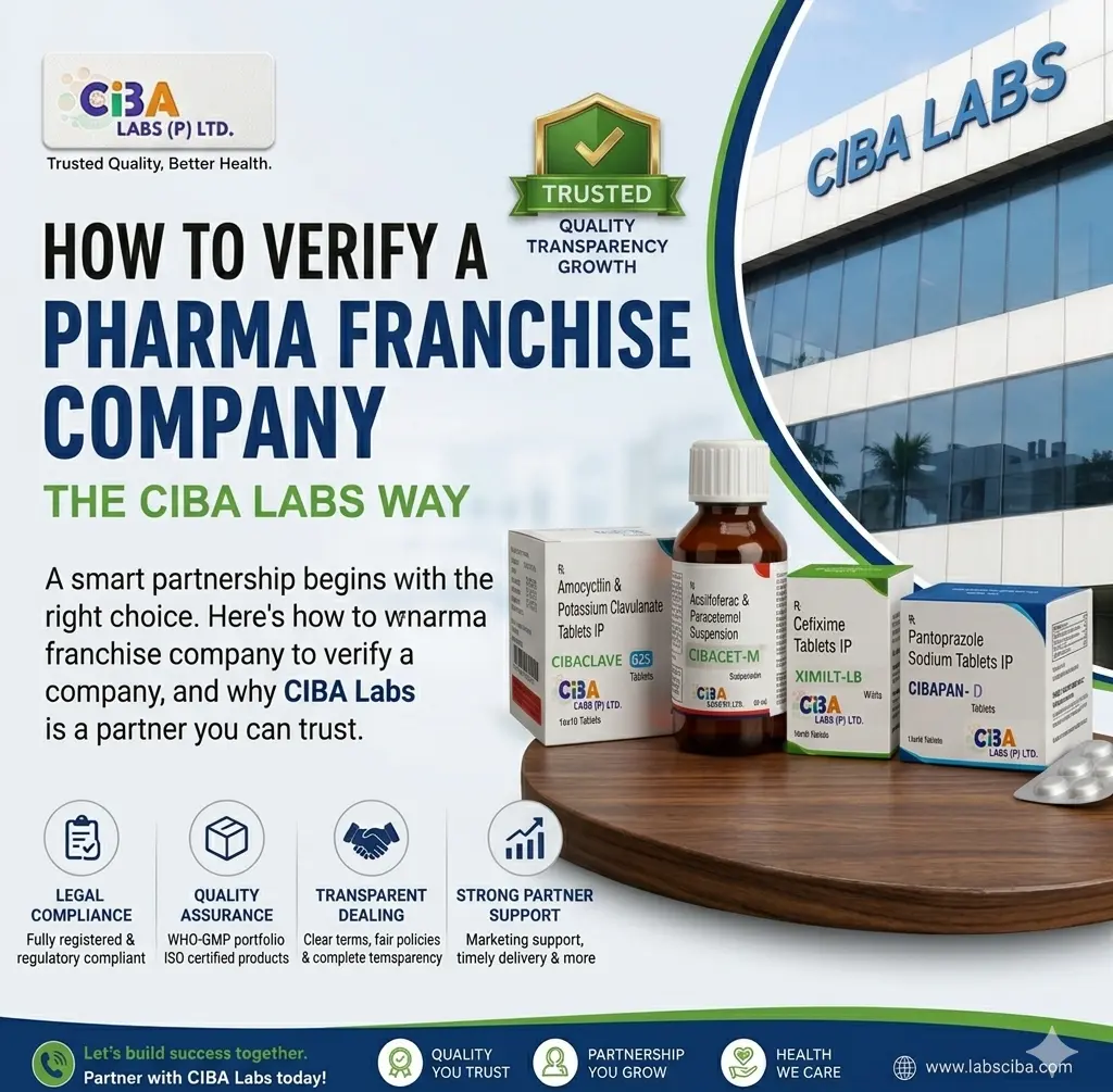 How to Verify a Pharma Franchise Company – The CIBA Labs Way
