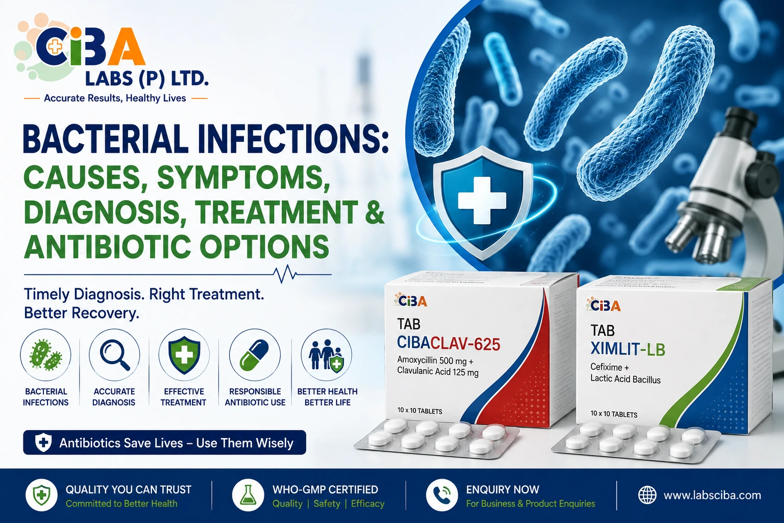 Bacterial Infections: Causes, Symptoms, Treatment & Antibiotics | CIBA Labs